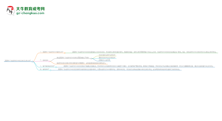 2025年廣東成考專升本的文憑可以考公嗎？思維導(dǎo)圖