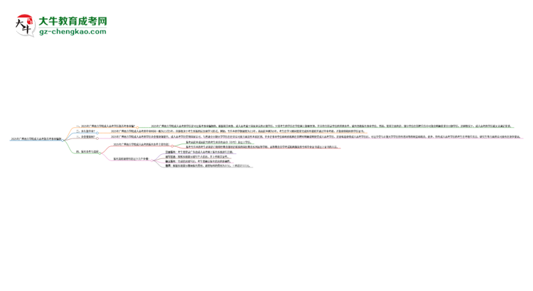 2025年廣州南方學(xué)院成人高考能考事業(yè)編嗎？思維導(dǎo)圖
