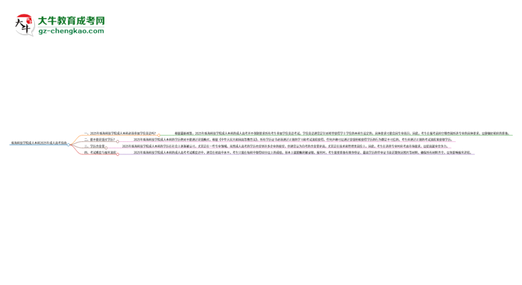 珠?？萍紝W院成人本科2025年需要考學位英語嗎？思維導圖