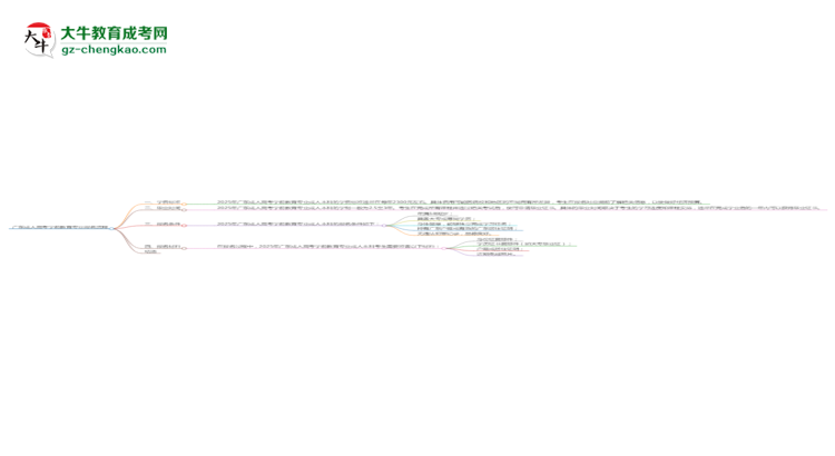 廣東成人高考學(xué)前教育專業(yè)2025年報名流程思維導(dǎo)圖