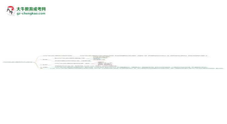 廣東2025年成人高考小學(xué)教育專業(yè)生可不可以考四六級(jí)？思維導(dǎo)圖