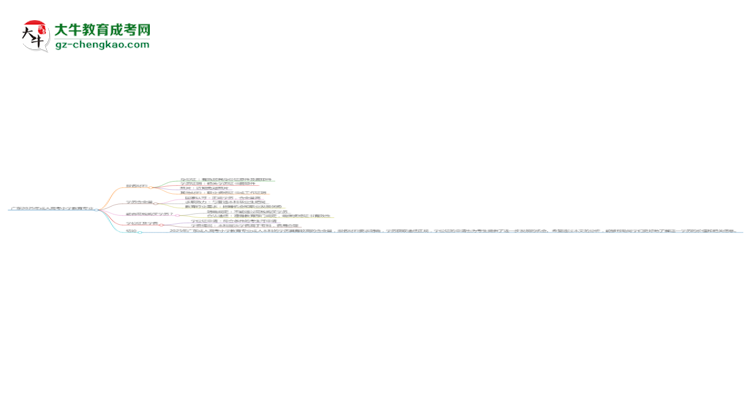 廣東2025年成人高考小學(xué)教育專業(yè)學(xué)歷能考公嗎？思維導(dǎo)圖