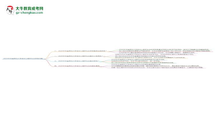 2025年華南師范大學(xué)成考心理學(xué)專業(yè)學(xué)歷花錢(qián)能買到嗎？思維導(dǎo)圖