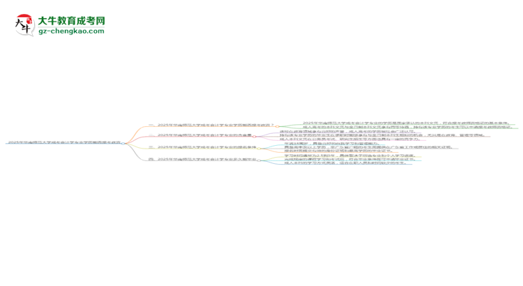 2025年華南師范大學(xué)成考會計學(xué)專業(yè)學(xué)歷能報考教資嗎?思維導(dǎo)圖
