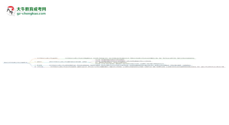 深圳大學(xué)2025年成考法學(xué)專業(yè)學(xué)歷能考公嗎？思維導(dǎo)圖