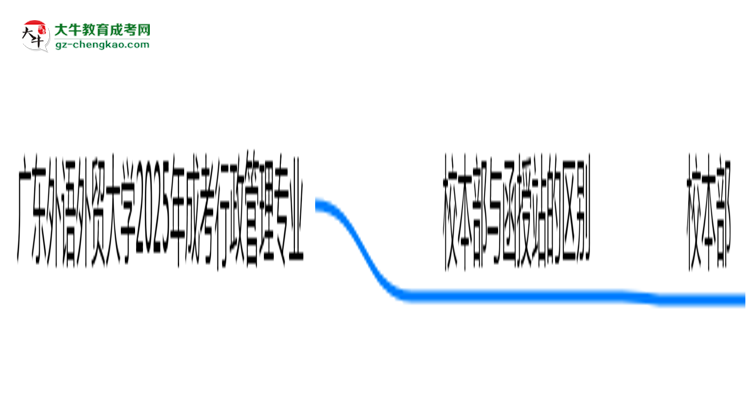 廣東外語(yǔ)外貿(mào)大學(xué)2025年成考行政管理專業(yè)校本部和函授站哪個(gè)更好?思維導(dǎo)圖