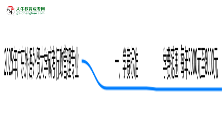 2025年廣東外語(yǔ)外貿(mào)大學(xué)成考行政管理專業(yè)最新學(xué)費(fèi)標(biāo)準(zhǔn)多少思維導(dǎo)圖