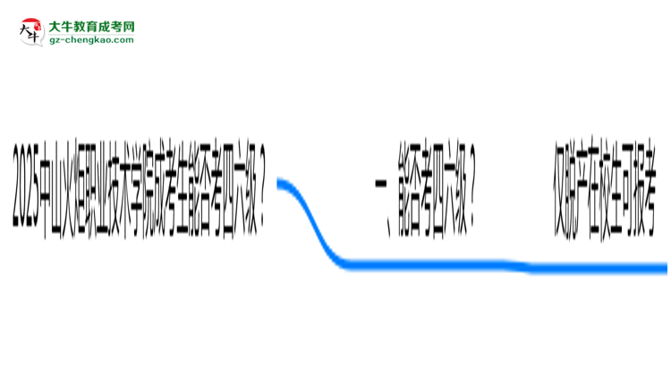 2025中山火炬職業(yè)技術(shù)學(xué)院成考生能否考四六級(jí)？教育部最新答復(fù)思維導(dǎo)圖