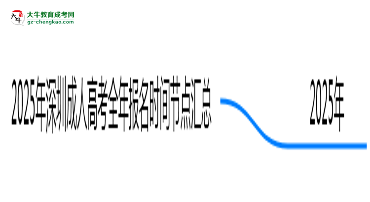 2025年深圳成人高考全年報(bào)名時間節(jié)點(diǎn)匯總思維導(dǎo)圖