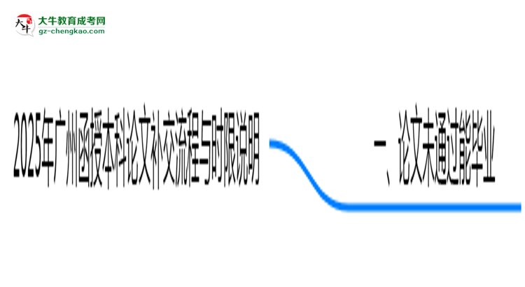 2025年廣州函授本科論文補(bǔ)交流程與時(shí)限說明思維導(dǎo)圖