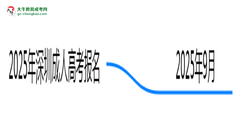 2025年深圳成人高考報名截止日期思維導(dǎo)圖