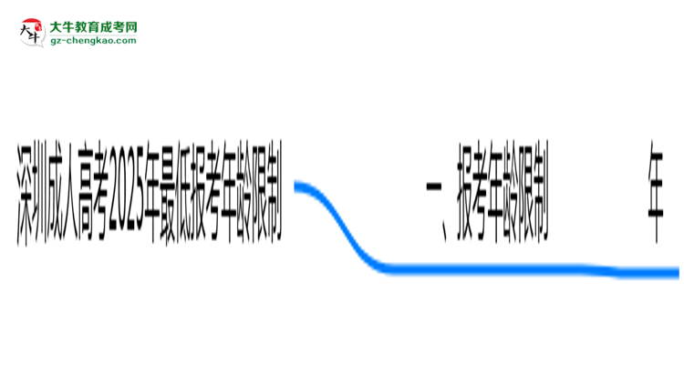 深圳成人高考2025年最低報考年齡限制思維導(dǎo)圖