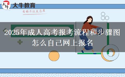 2025年成人高考報(bào)考流程和步驟圖 怎么自己網(wǎng)上報(bào)名